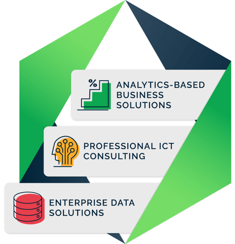 Analytics Hive - Analytics-based business solutions, professional ICT consulting, and enterprise data solutions